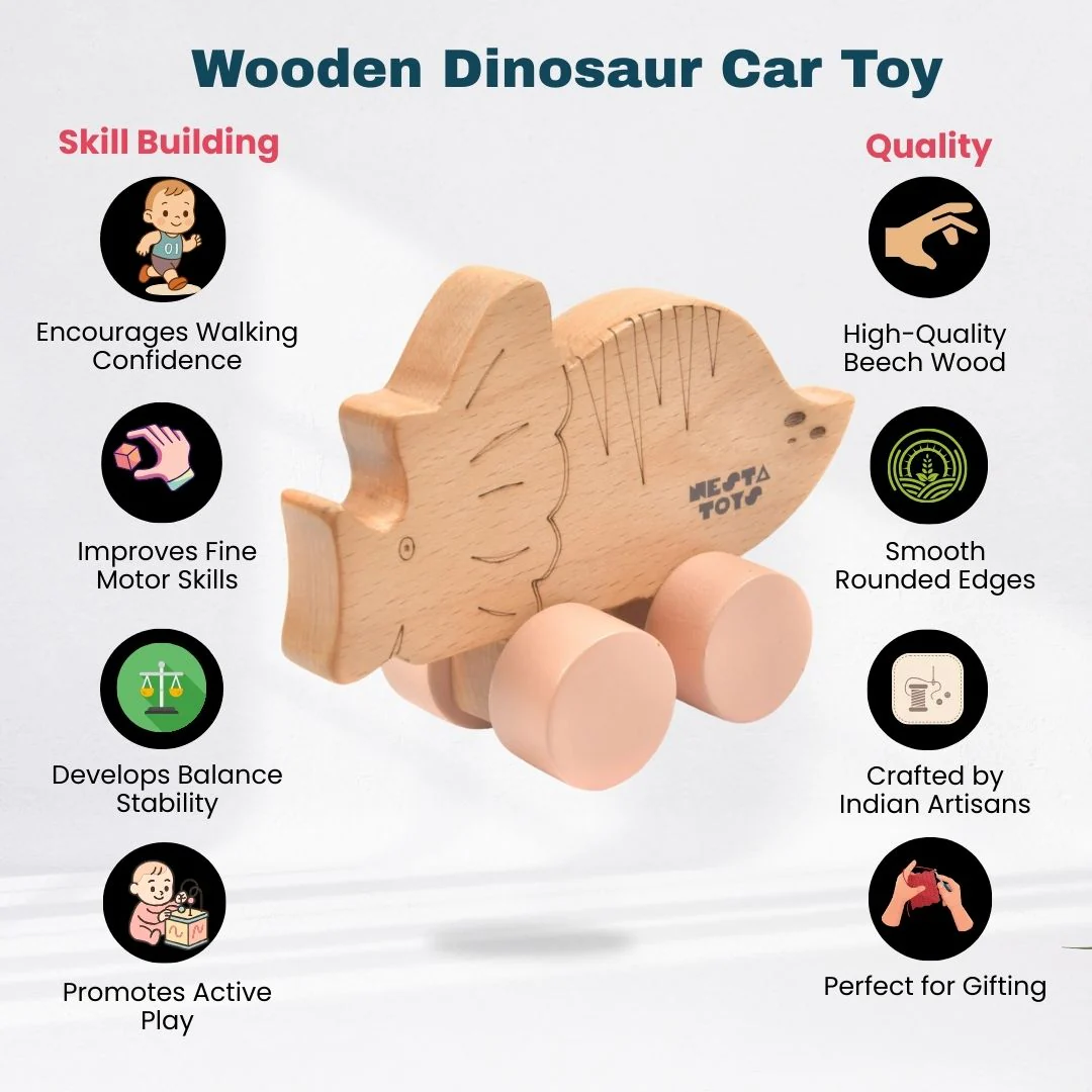 Early Explorer Learning Kit for 6–12 Months Babies (Level 3) - Image 9