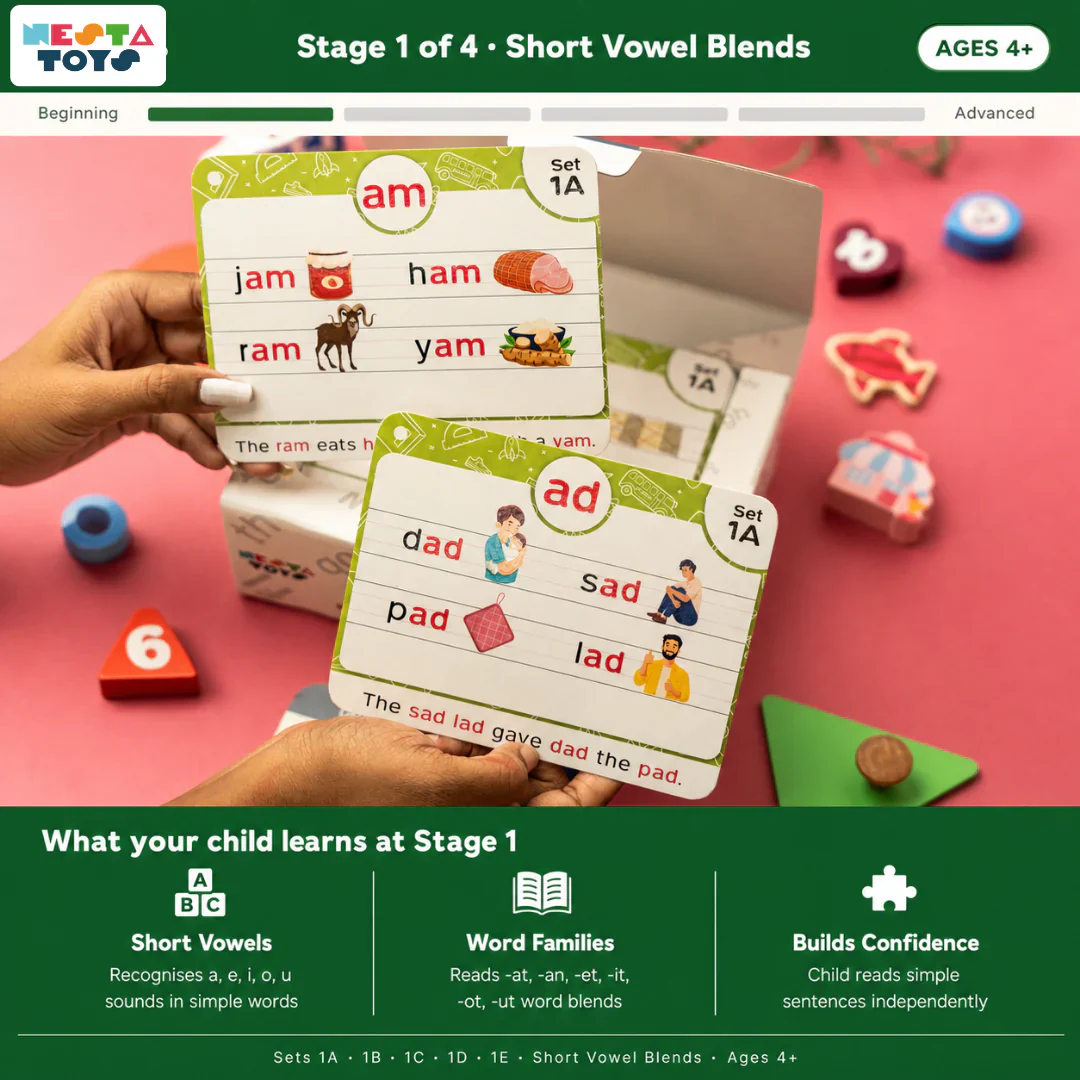Phonics Flash Cards - Learn to Read in 20 Stages (60 cards, 490 Words) - Image 3