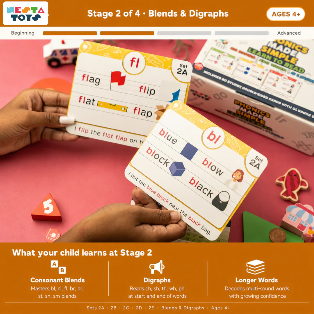 Phonics Flash Cards - Learn to Read in 20 Stages (60 cards, 490 Words) - Image 4