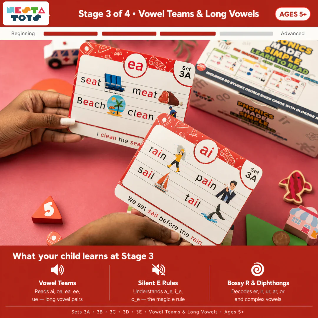 Phonics Flash Cards - Learn to Read in 20 Stages (60 cards, 490 Words) - Image 5
