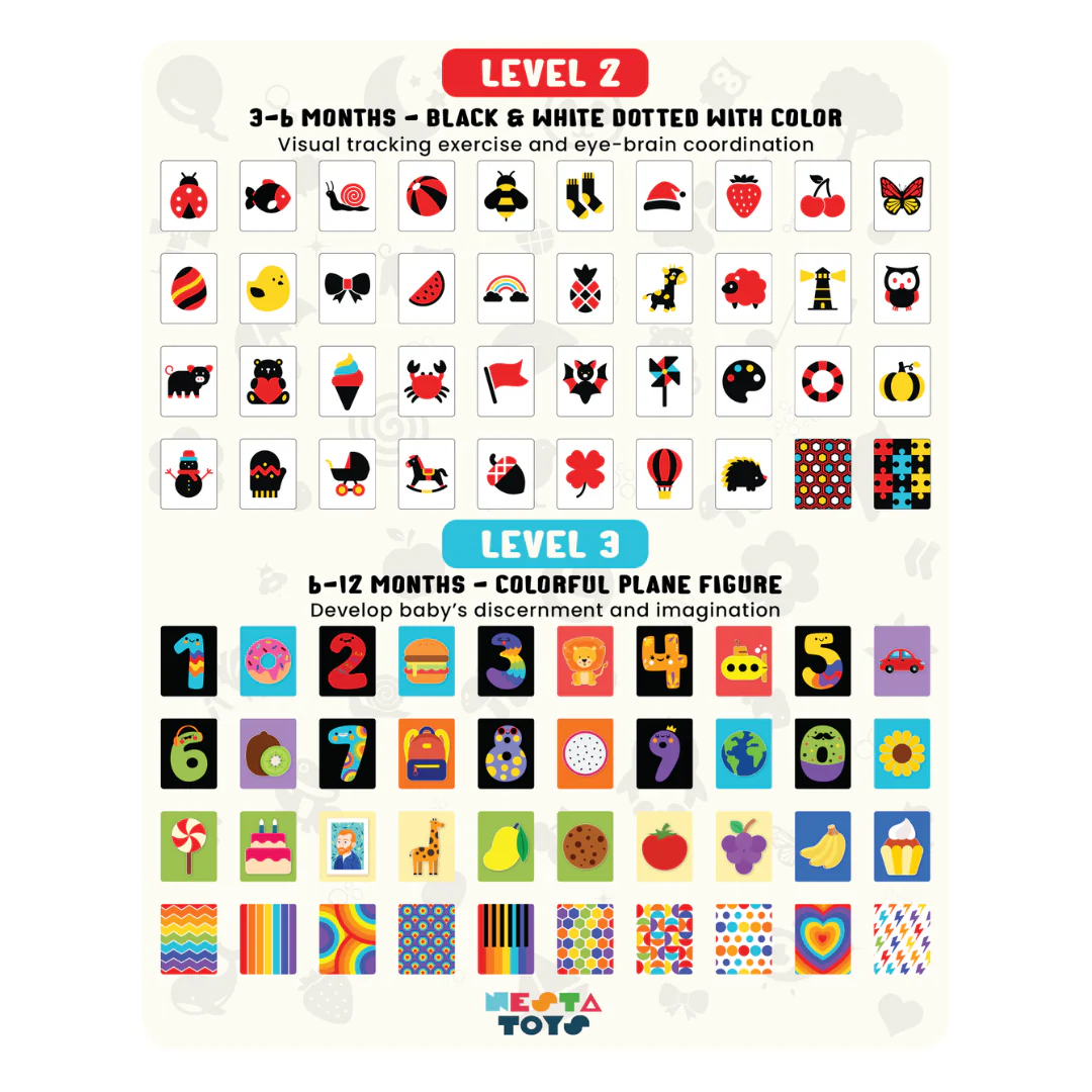Visual Stimulation Learning Activity Card for Babies - Image 8