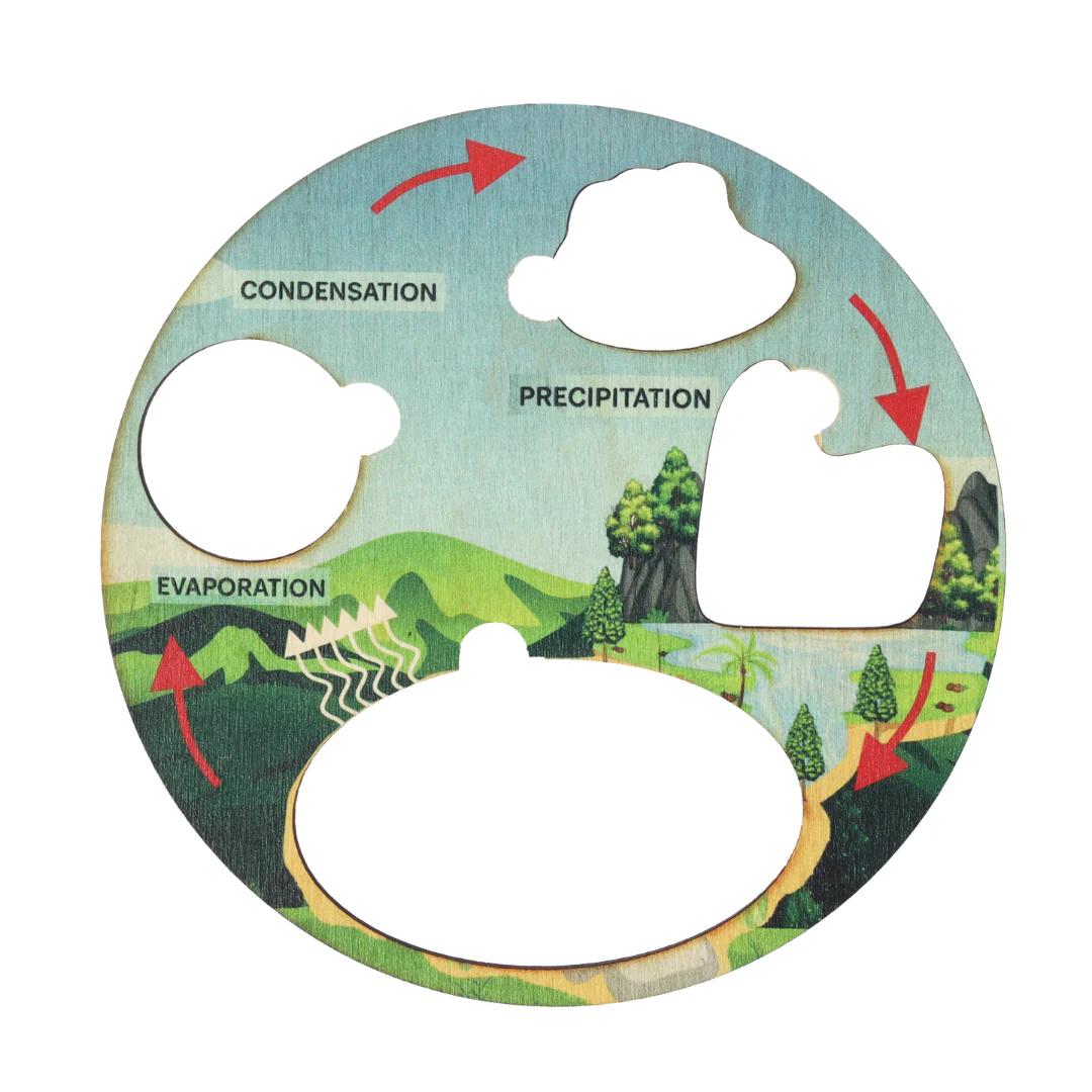NESTA TOYS - Montessori Wooden Water Cycle Puzzle | Educational STEM Learning Toy - Image 5